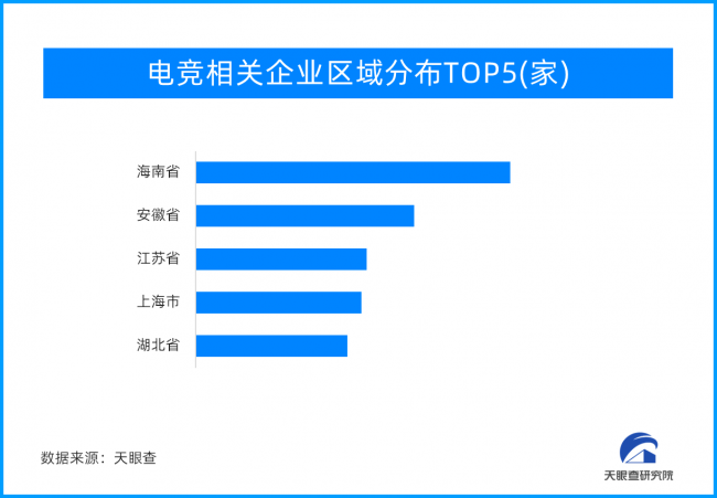 周日见终章！s13决赛一触即发再次上演中韩大战