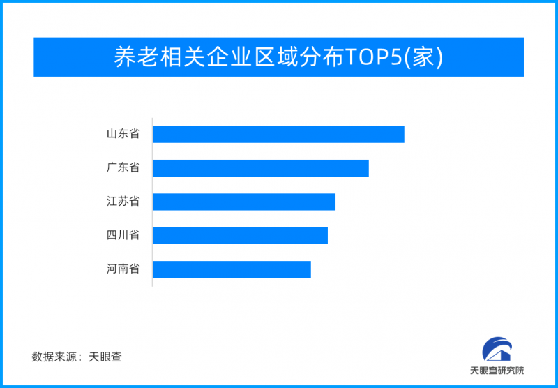 从刚需消费到创新消费，新消费拉动经济增长新动能