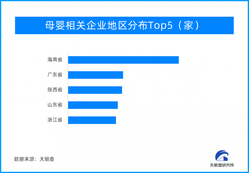 从刚需消费到创新消费，新消费拉动经济增长新动能