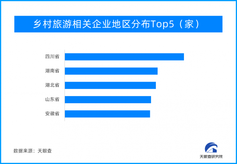 从刚需消费到创新消费，新消费拉动经济增长新动能