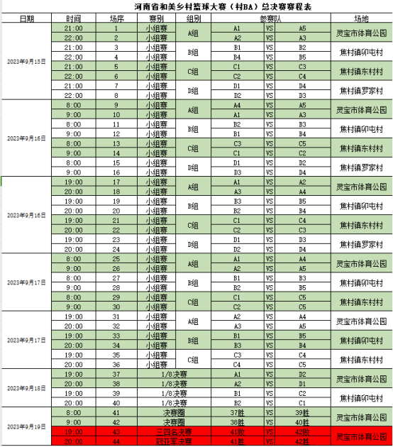 5天赛程44场比赛！2023河南村ba总决赛即将火爆来袭